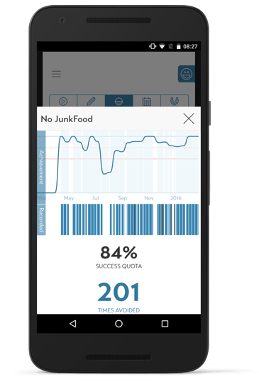 goalifyapp-feature-longtermanalysis-en